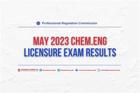 chemical engineering board exam results 2023